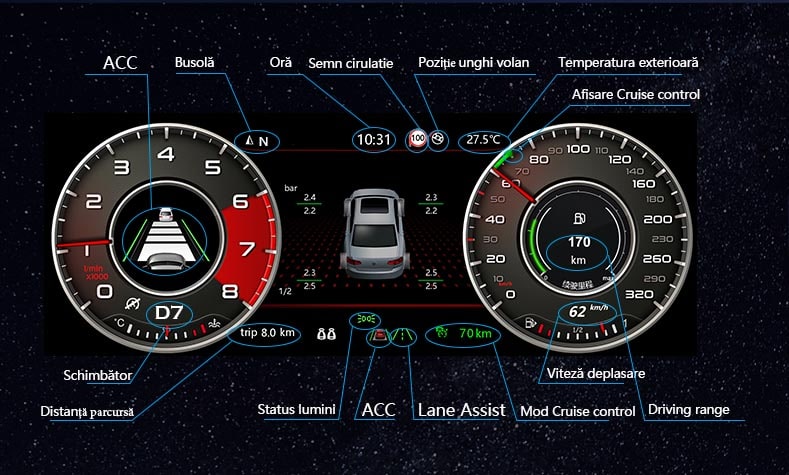 descriere meniuri AS-791E